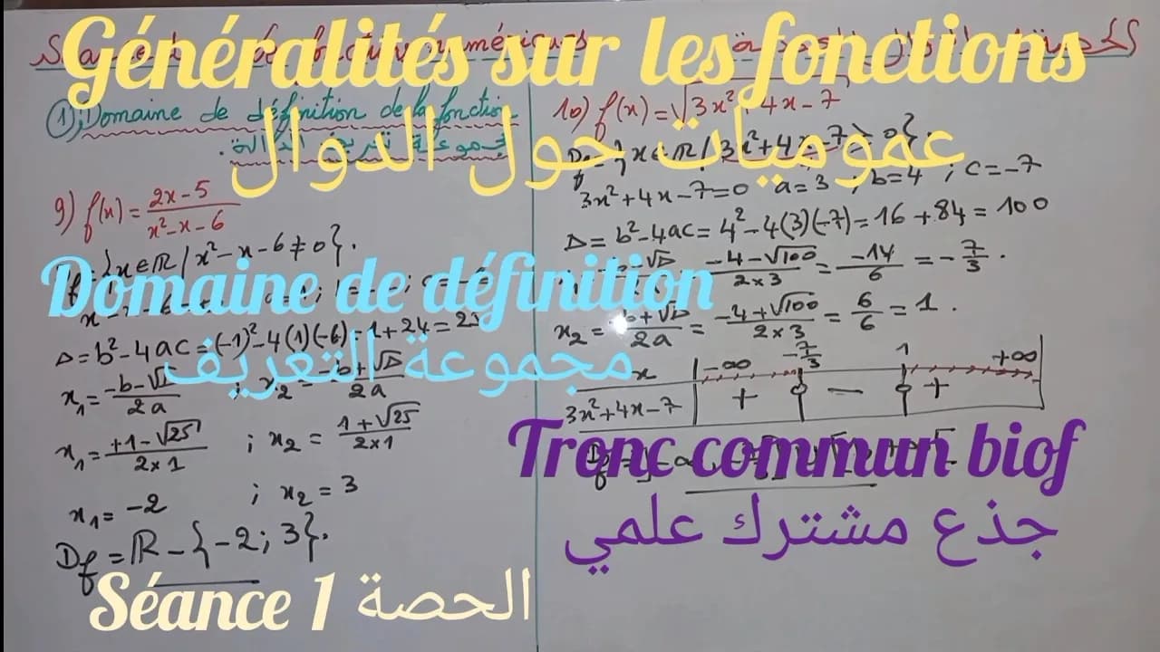 Généralités sur les fonctions Tronc Commun