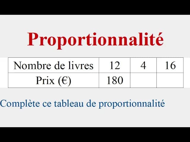 Proportionnalité - 3ème