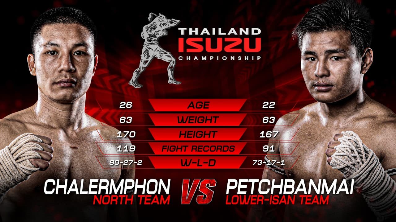 Chalermphon Sitkru-Thai vs. Petchbanmai Sor.Sunan | THAI FIGHT LEAGUE 113 | 6 September 2026