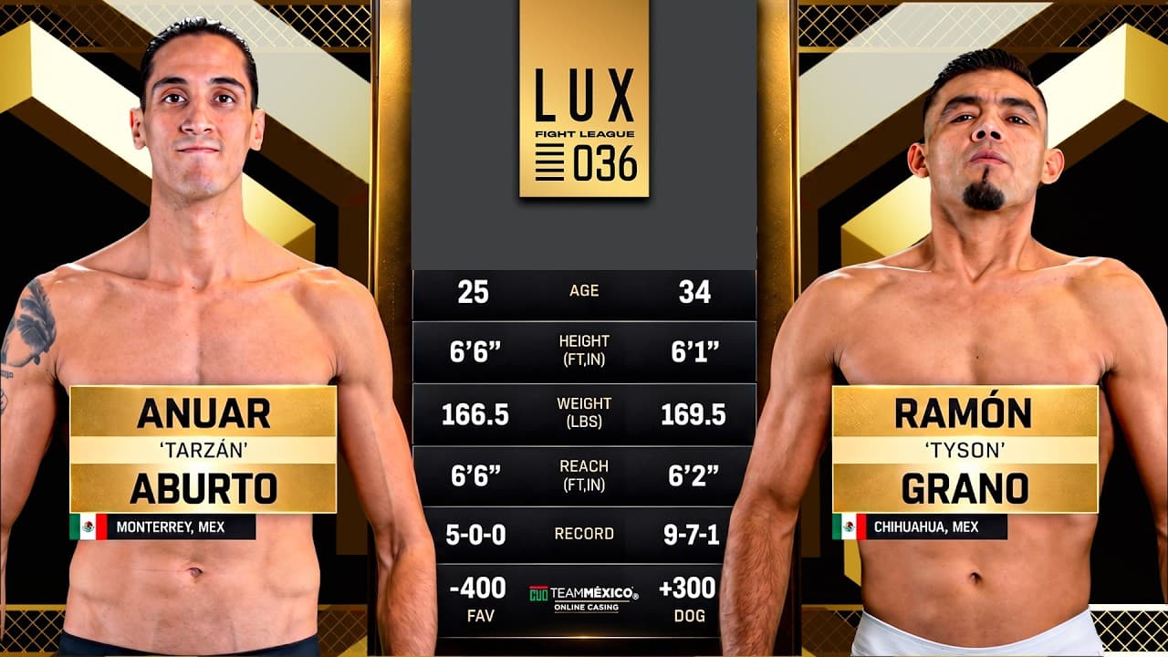 ESTO PASÓ CUANDO ANUAR ABURTO Y TYSON GRANO SE ENFRENTARON… | LUX 036