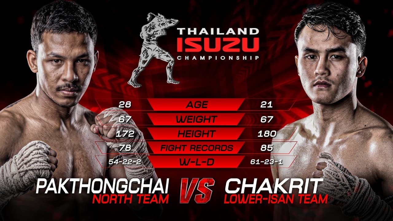 Pakthongchai vs. Chakrit | THAI FIGHT LEAGUE 113 | 6 September 2026