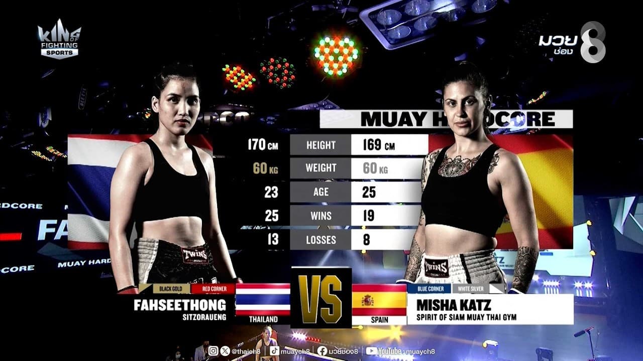 คู่เด็ดมวยมันส์ | ฟ้าสีทอง ศิษย์ซ้ออึ่ง ปะทะ ไมซ่า คาตซ์