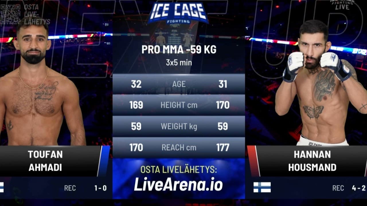 Hannan ''Humanterrier'' Housmand vs Toufan Ahmadi koko ottelu | ICE CAGE 8
