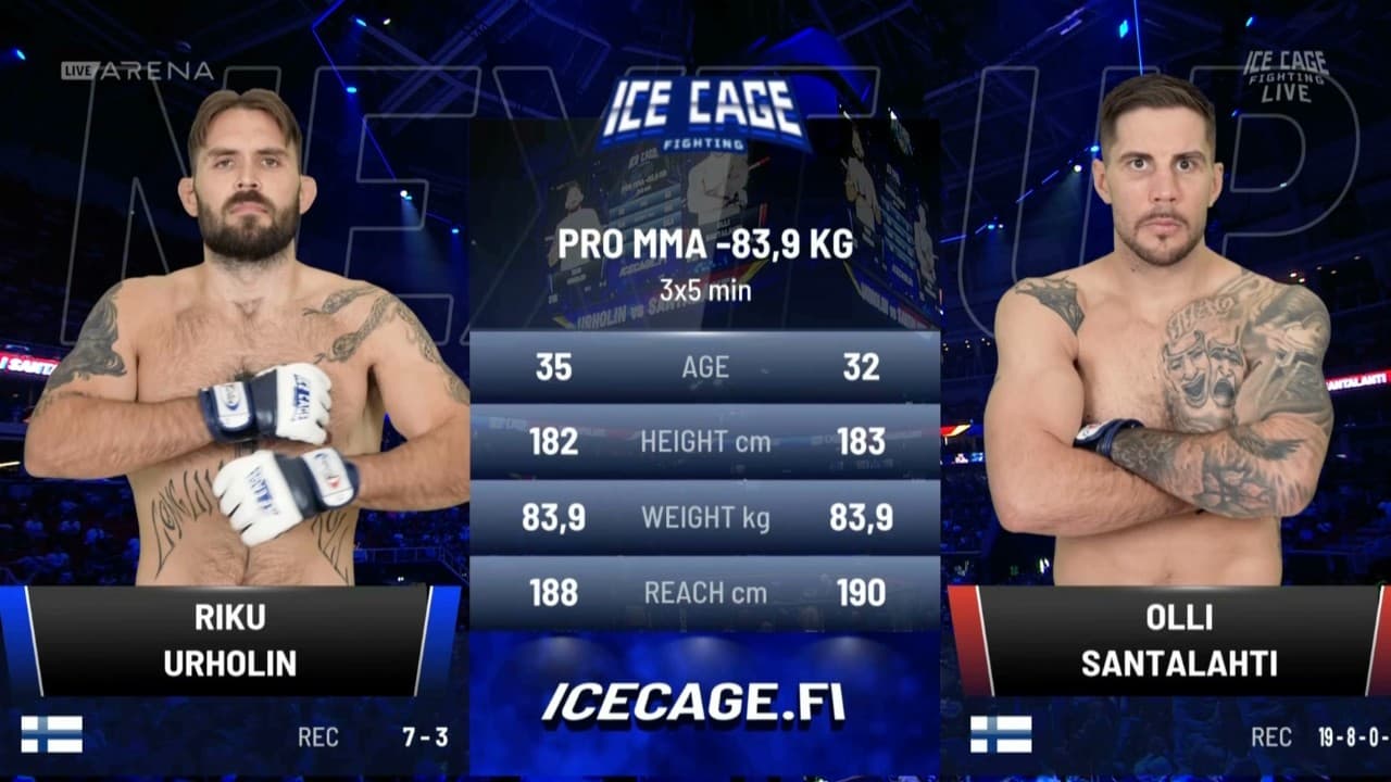 Olli Santalahti vs Riku Urholin koko ottelu | ICE CAGE 8