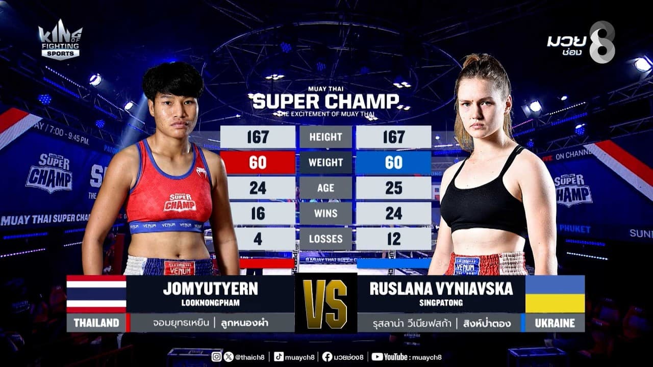คู่เด็ดมวยมันส์ | จอมยุทธเหยิน ลูกหนองผำ ดวลกับ รุสลาน่า วีเนียฟสก้า