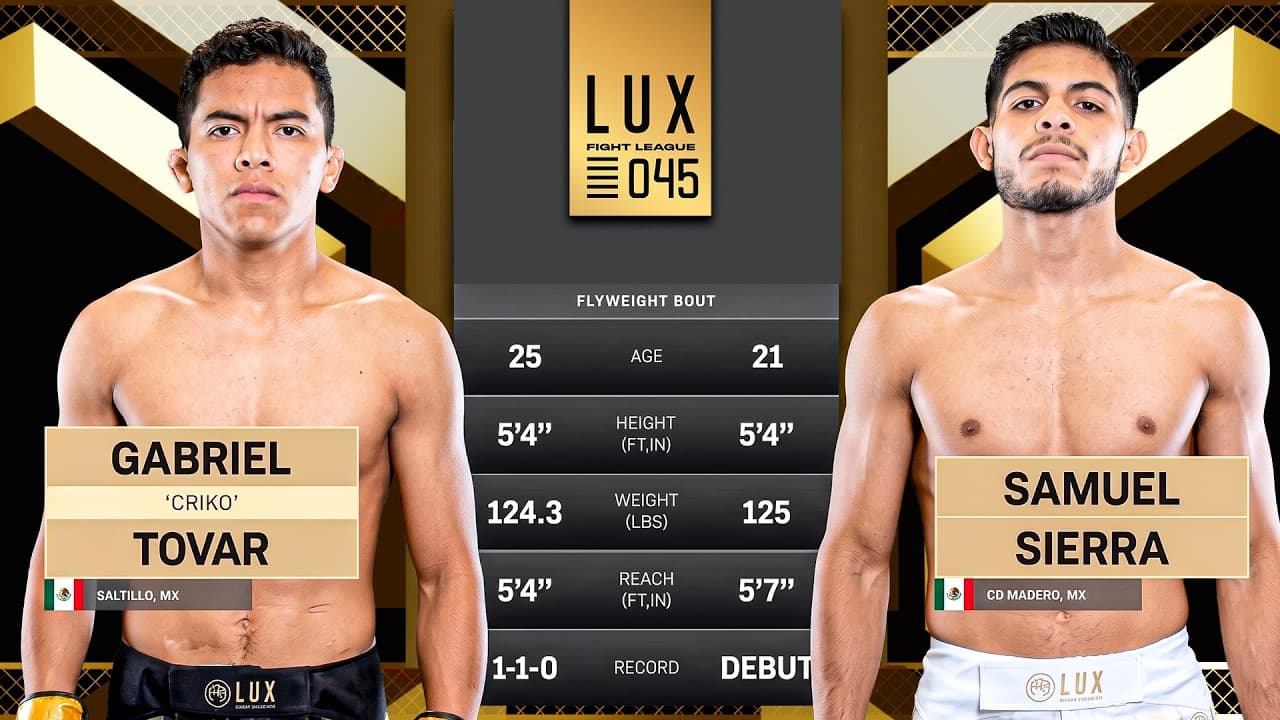 ESTO PASÓ CUANDO SAMUEL SIERRA Y GABRIEL TOVAR SE ENFRENTARON… | LUX 046