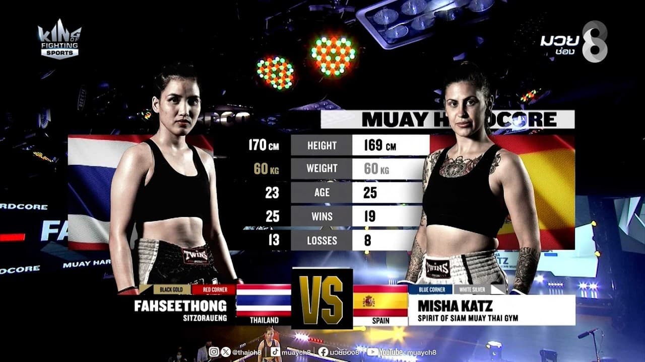 คู่เด็ดมวยมันส์ | ฟ้าสีทอง ศิษย์ซ้ออึ่ง ดวลกับ ไมซ่า คาตซ์